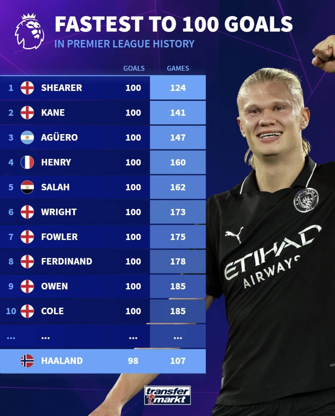 科瓦奇谈吉拉西没首发：和之前的冲突无关，我想带来些新鲜感（科瓦奇解释吉拉西未首发：与旧冲突无关，只为带来新意）