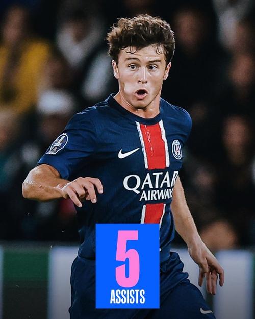 世界足球商业价值排名